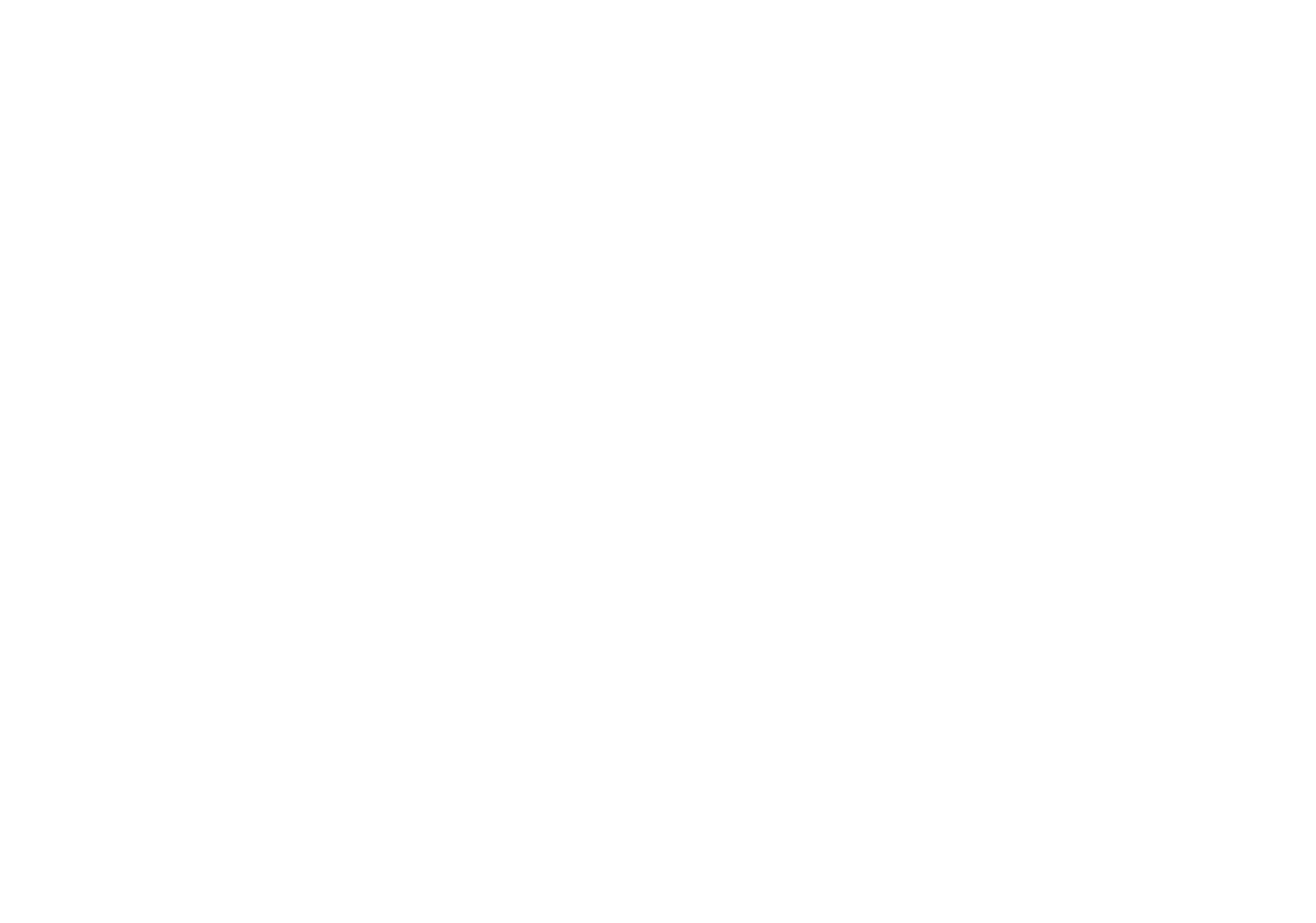 D&D Lodge